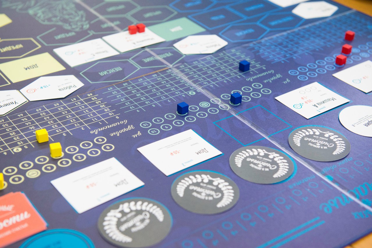 Минфин посоветовал россиянам играть в игру «Не в деньгах счастье», чтобы  повысить финансовую грамотность - Inc. Russia